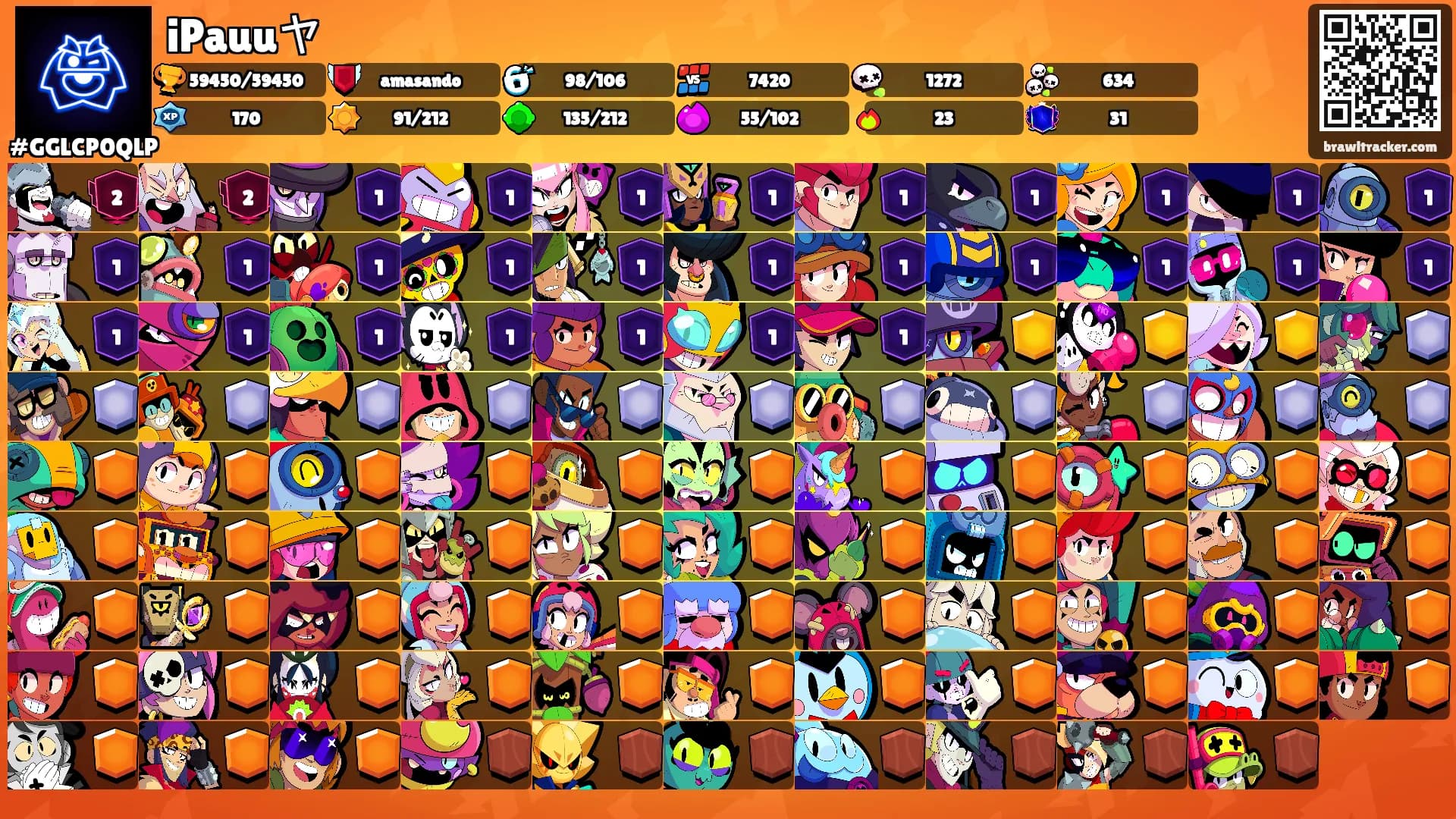 iPauuヤ's Ranks