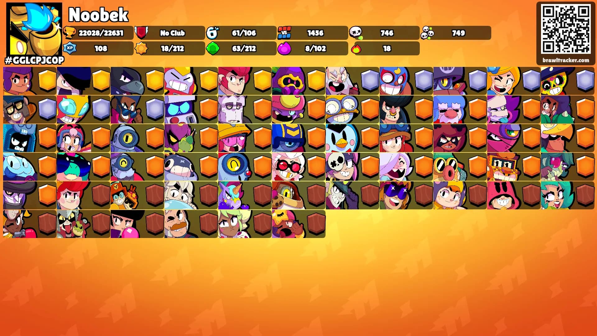 Noobek's Ranks