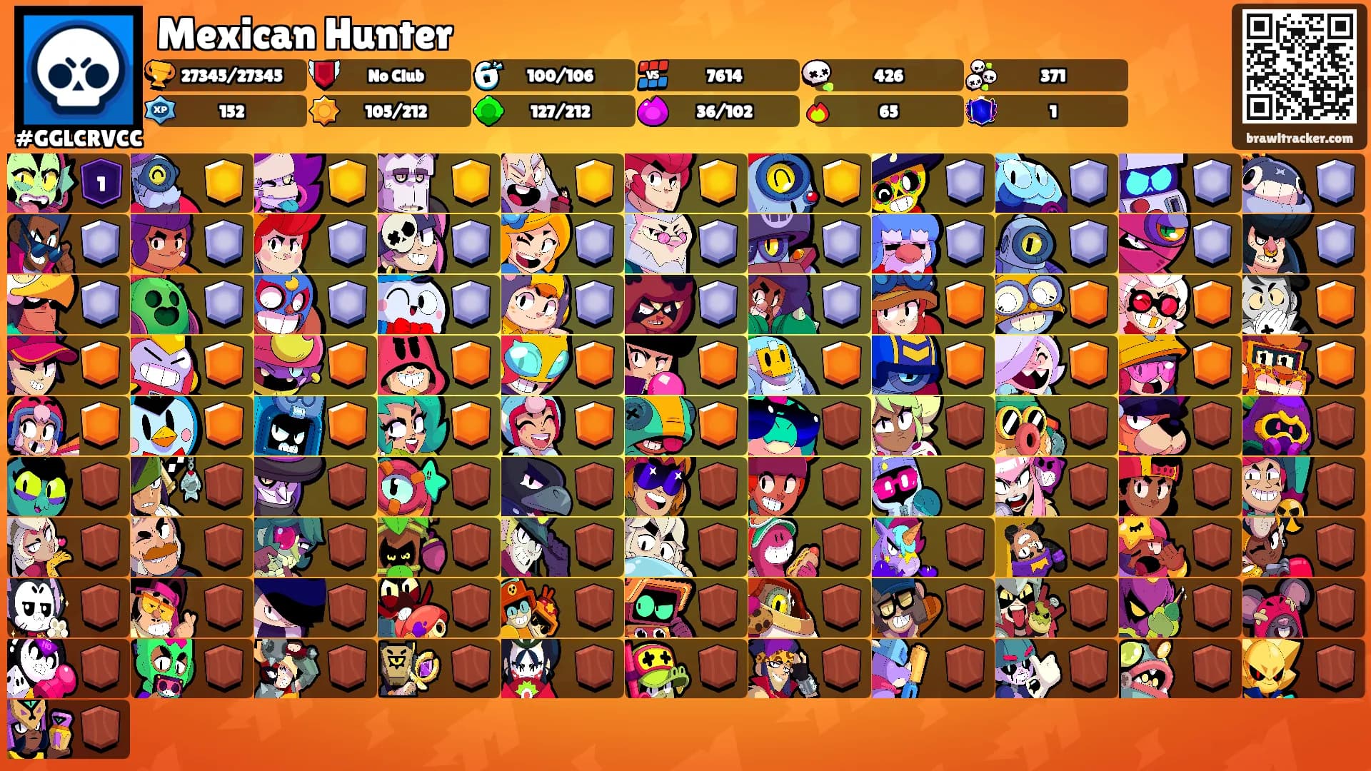 Mexican Hunter's Ranks