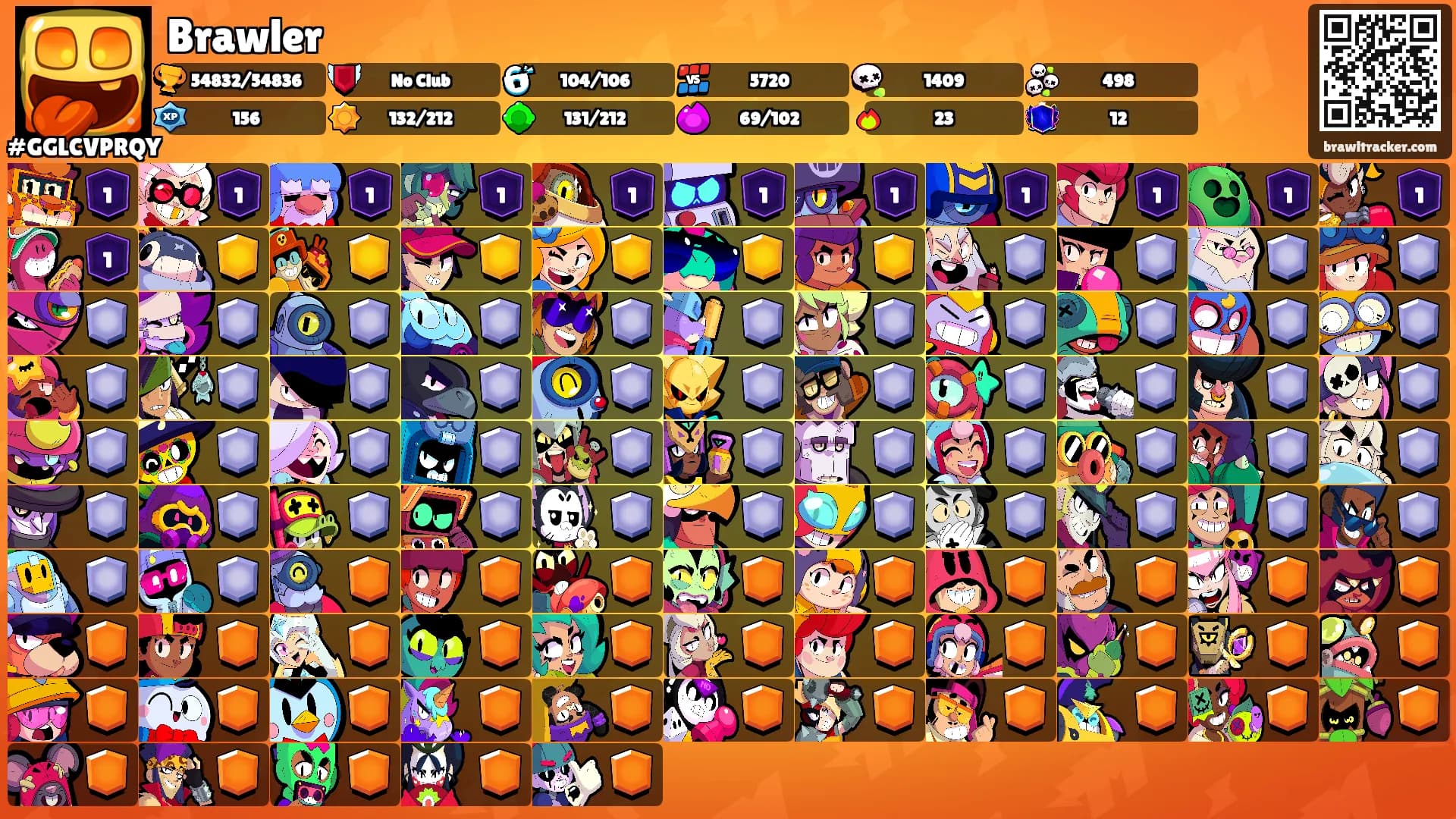 Brawler's Ranks