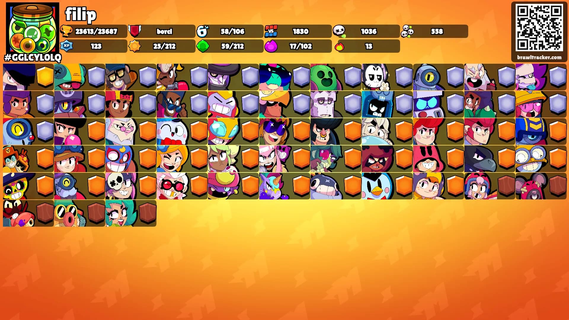 filip's Ranks