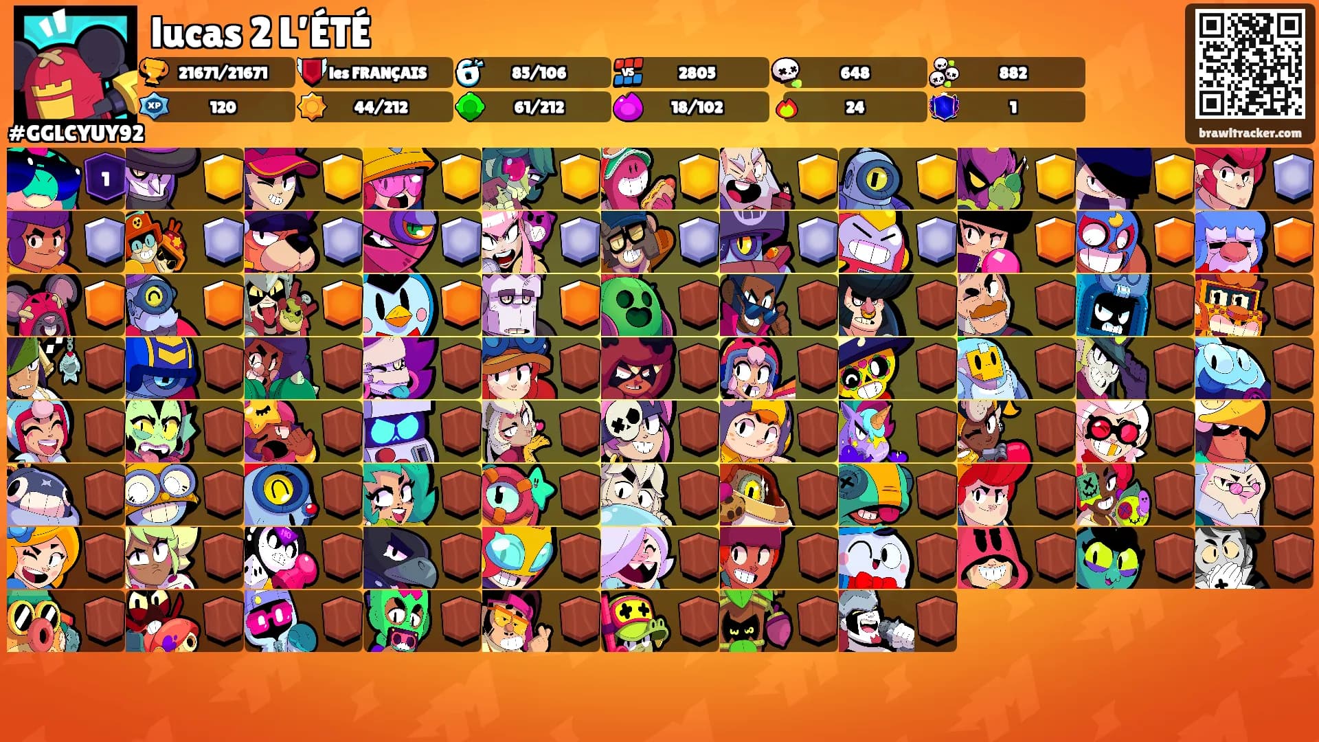lucas 2 L’ÉTÉ's Ranks