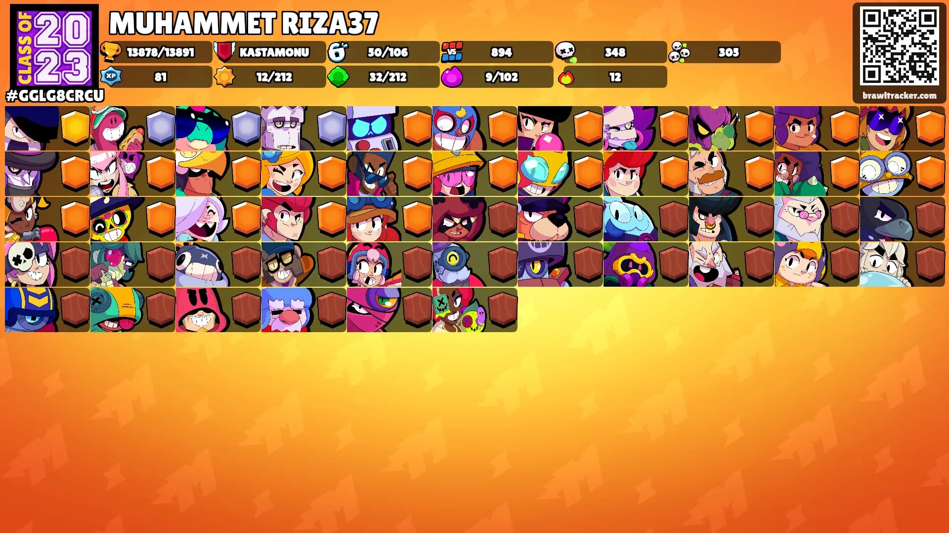 MUHAMMET RIZA37's Ranks