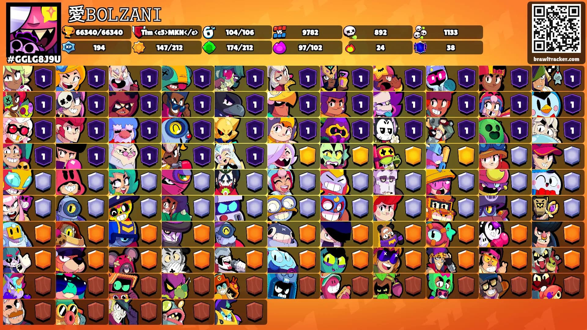 愛𝙱𝙾𝙻𝚉𝙰𝙽𝙸's Ranks