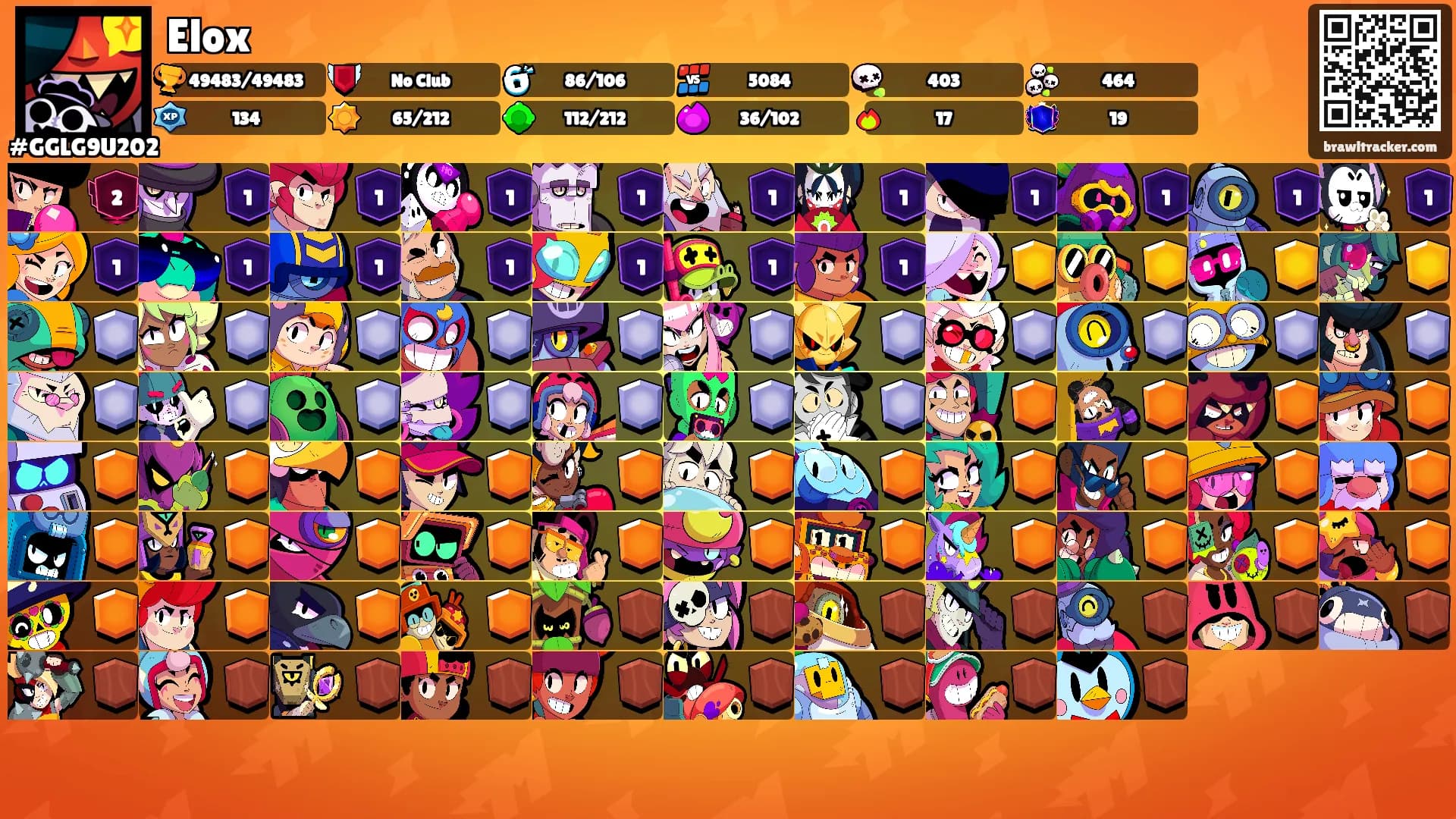Elox's Ranks