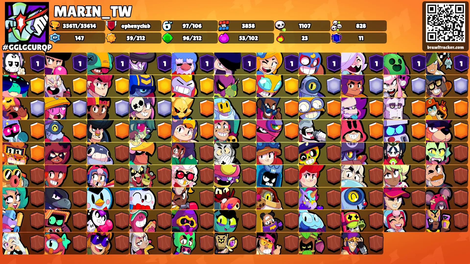 MARIN_TW's Ranks