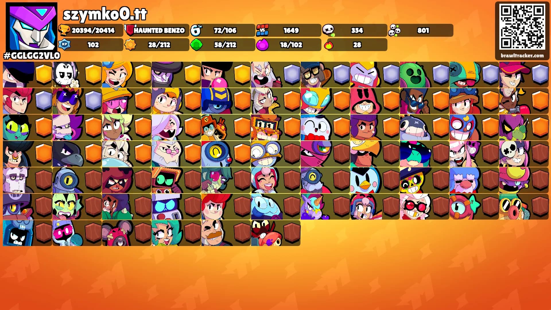 szymko0.tt's Ranks