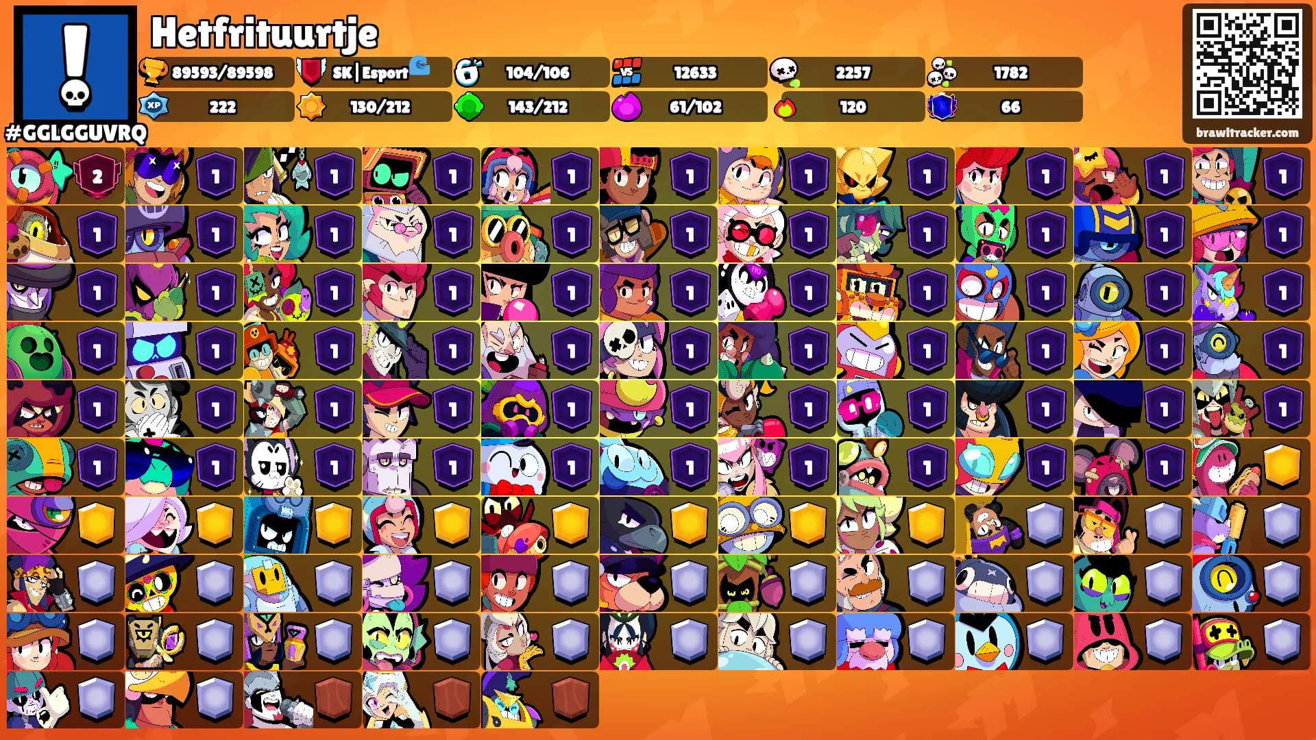 Hetfrituurtje's Ranks