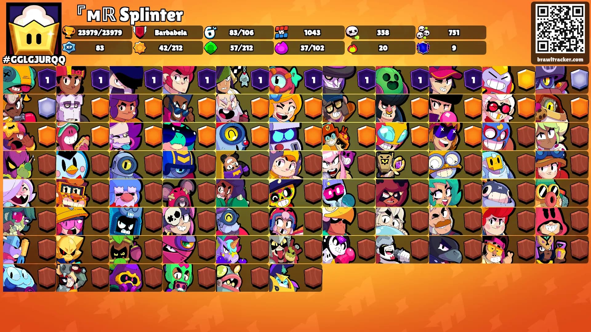 『мℝ Splinter's Ranks