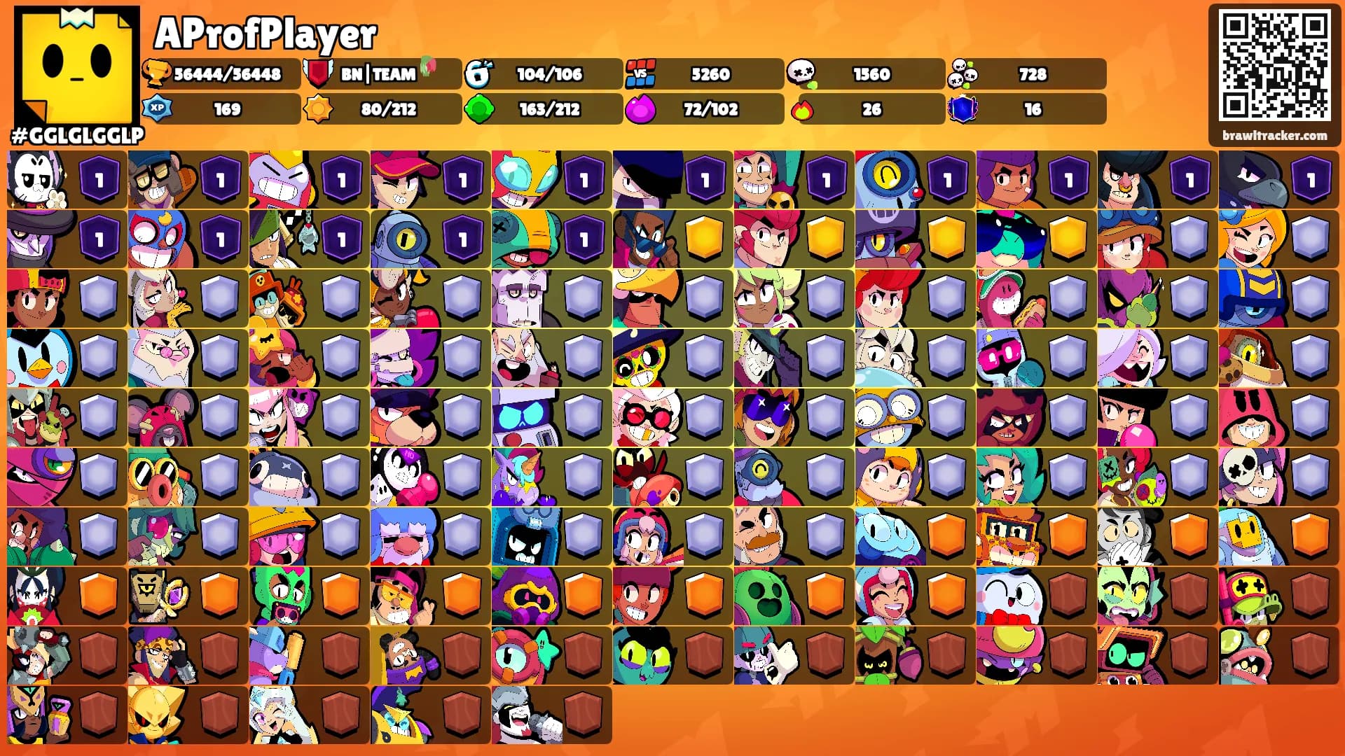 AProfPlayer's Ranks