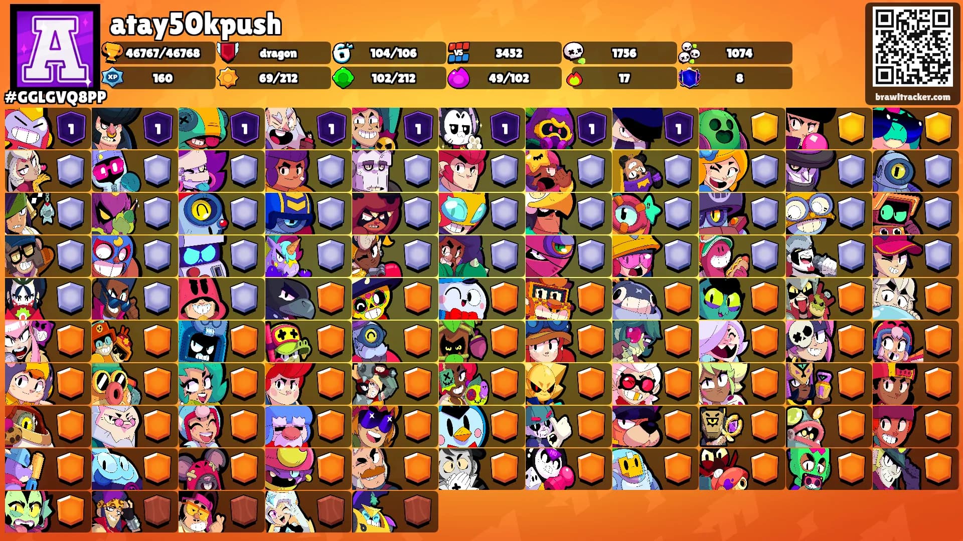 atay50kpush's Ranks