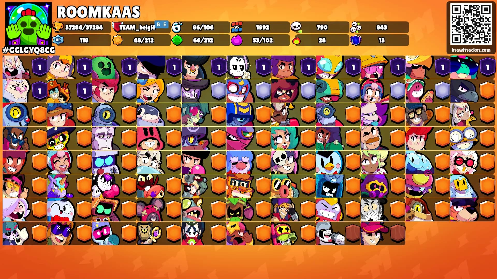 ROOMKAAS's Ranks