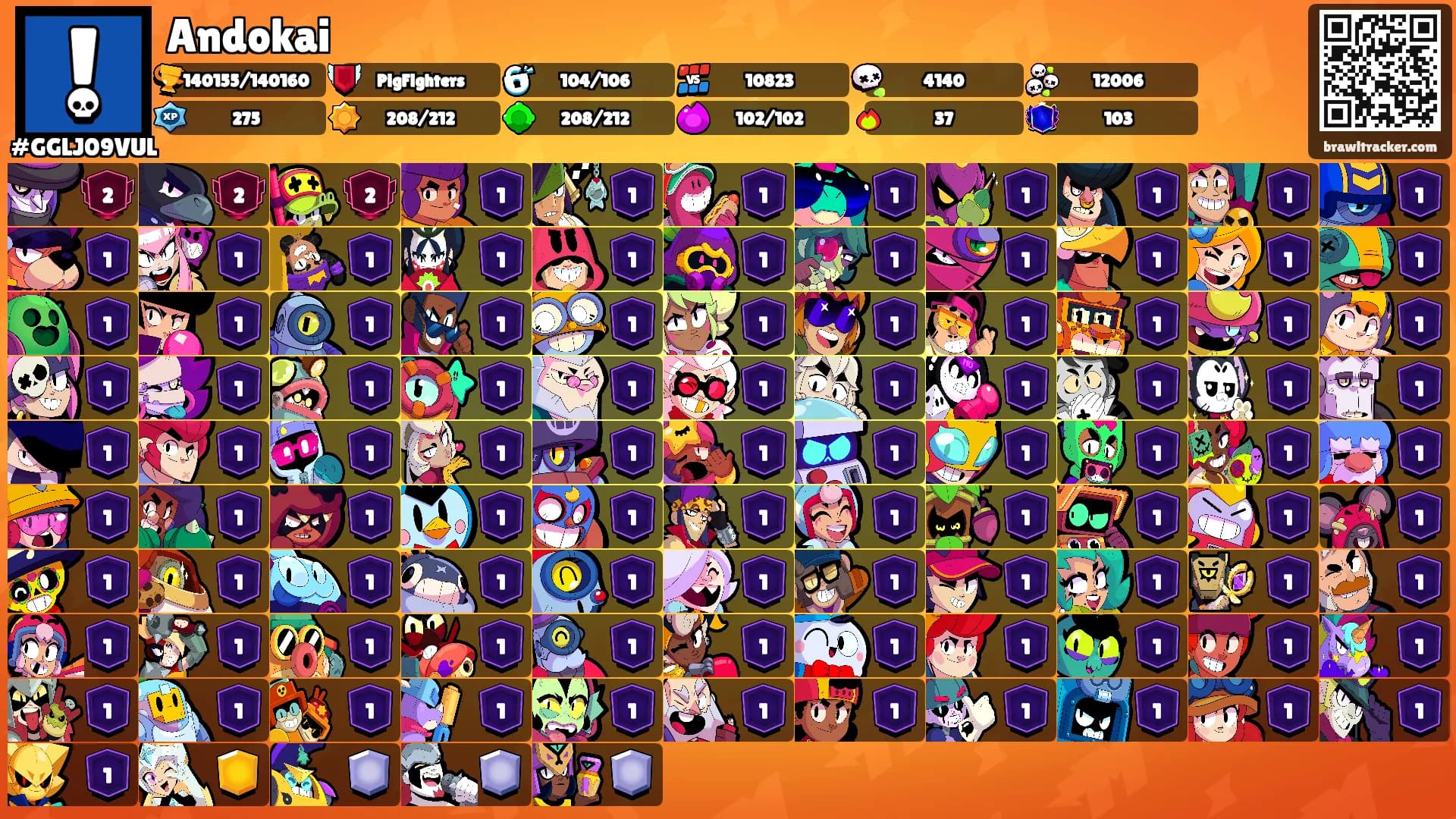 Andokai's Ranks