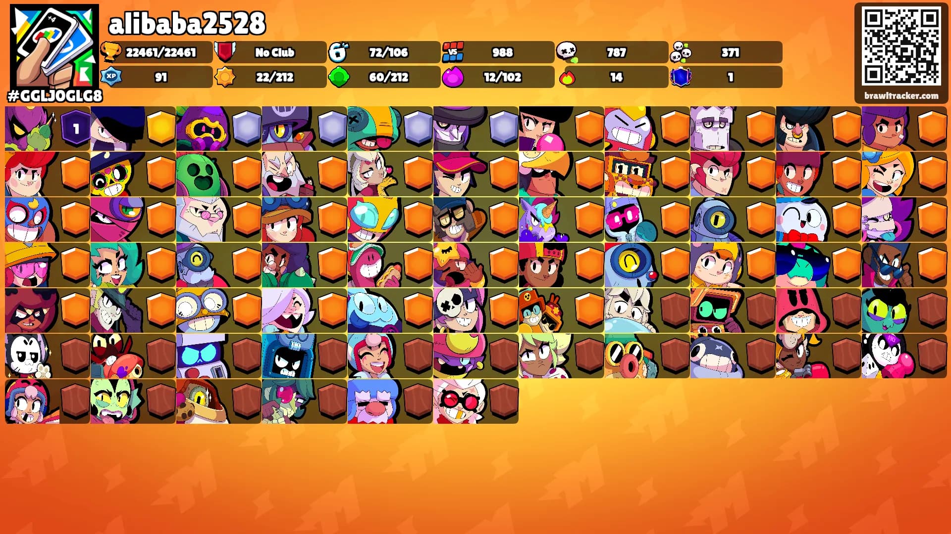 alibaba2528's Ranks