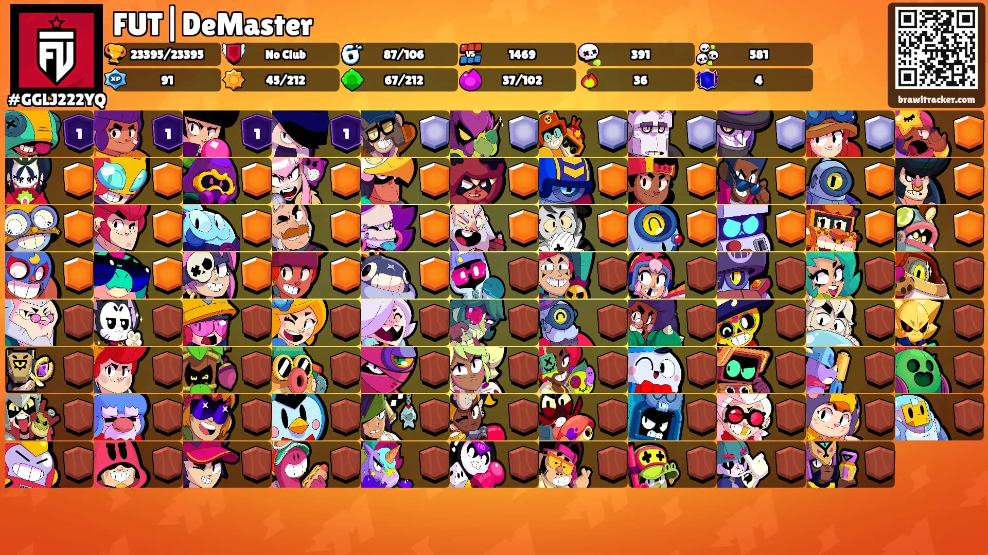 FUT|DeMaster's Ranks