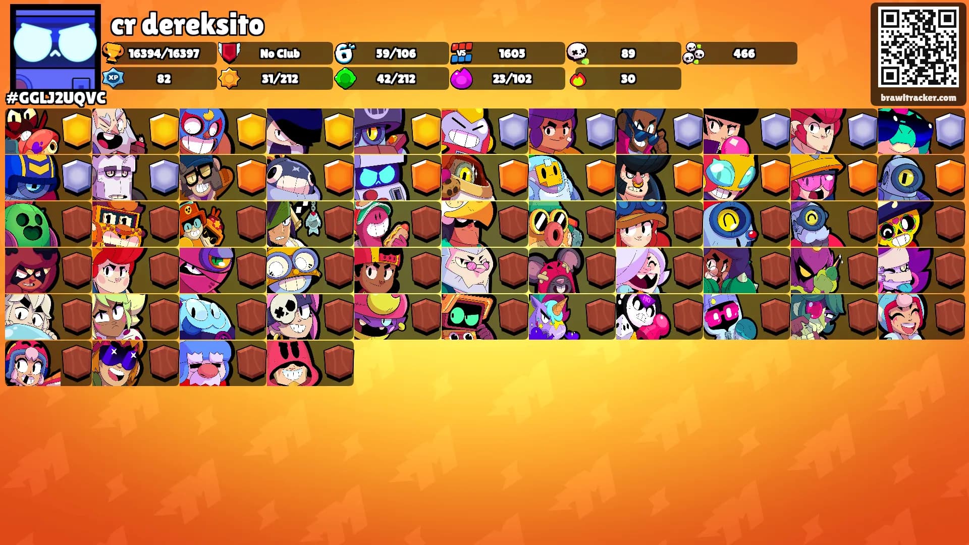 cr dereksito's Ranks