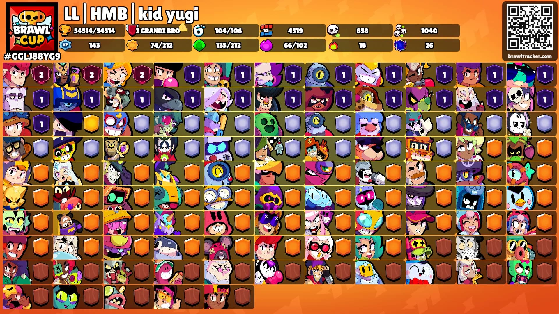 LL|HMB|kid yugi's Ranks