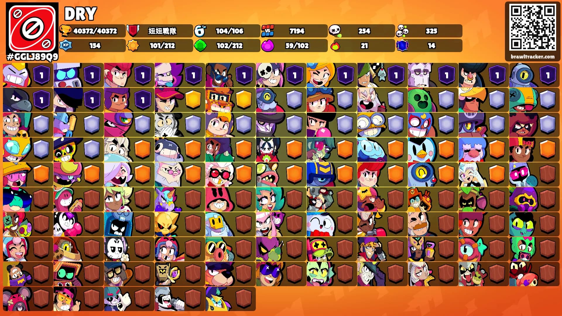 DRY's Ranks