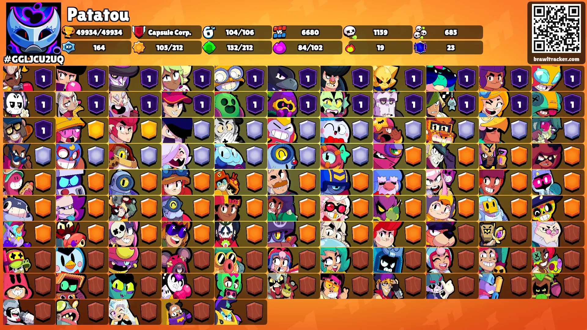 Patatou's Ranks