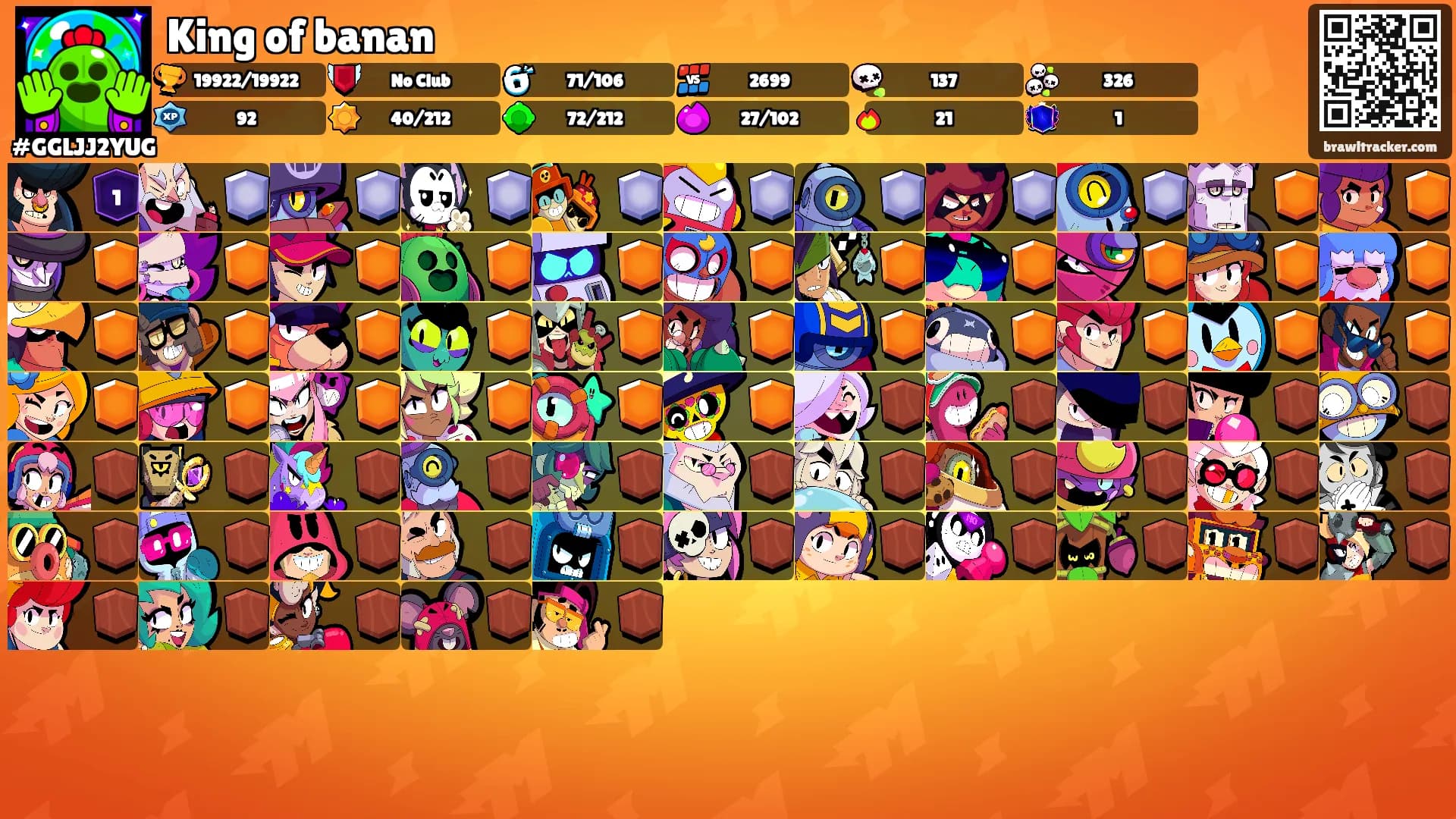 King of banan's Ranks