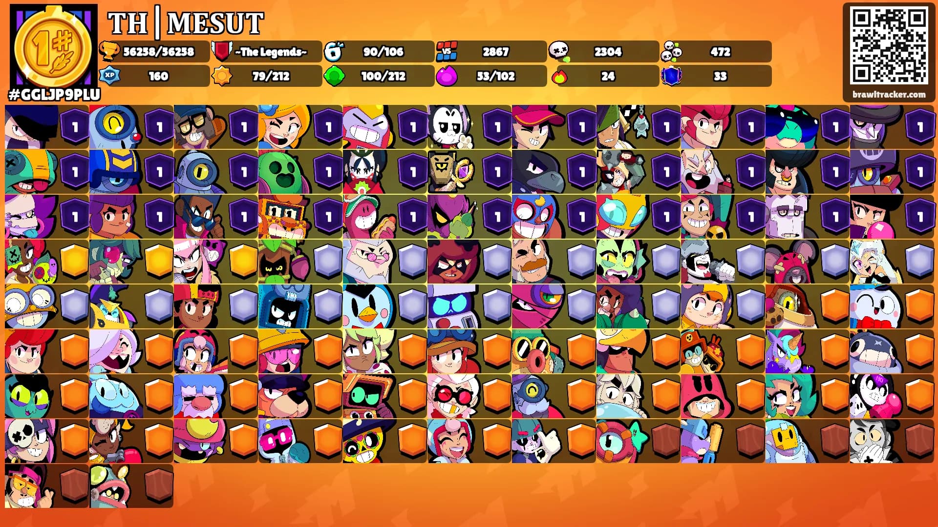 𝐓𝐇|𝐌𝐄𝐒𝐔𝐓's Ranks