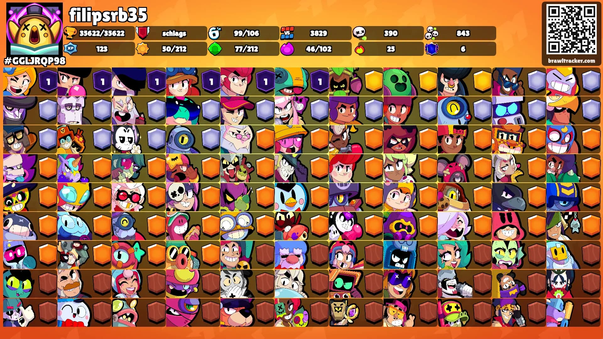 filipsrb35's Ranks