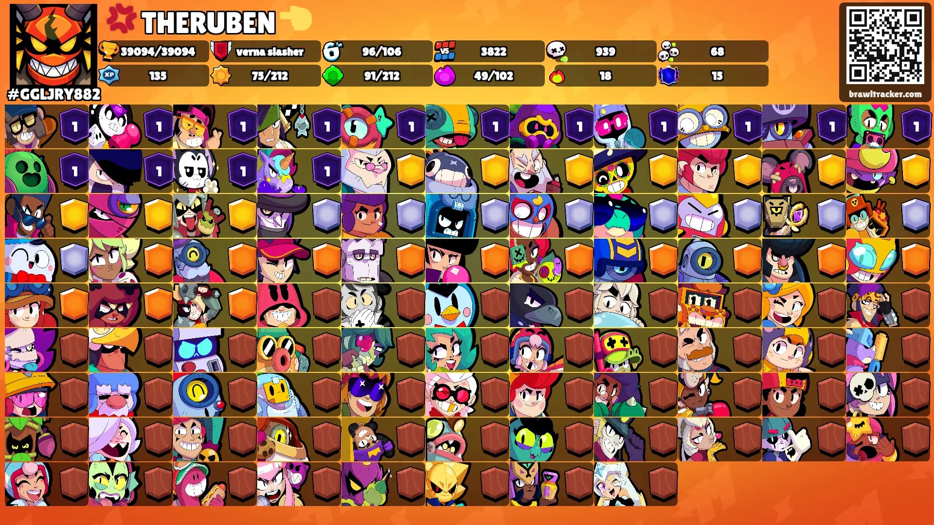 💢 THERUBEN 👈's Ranks