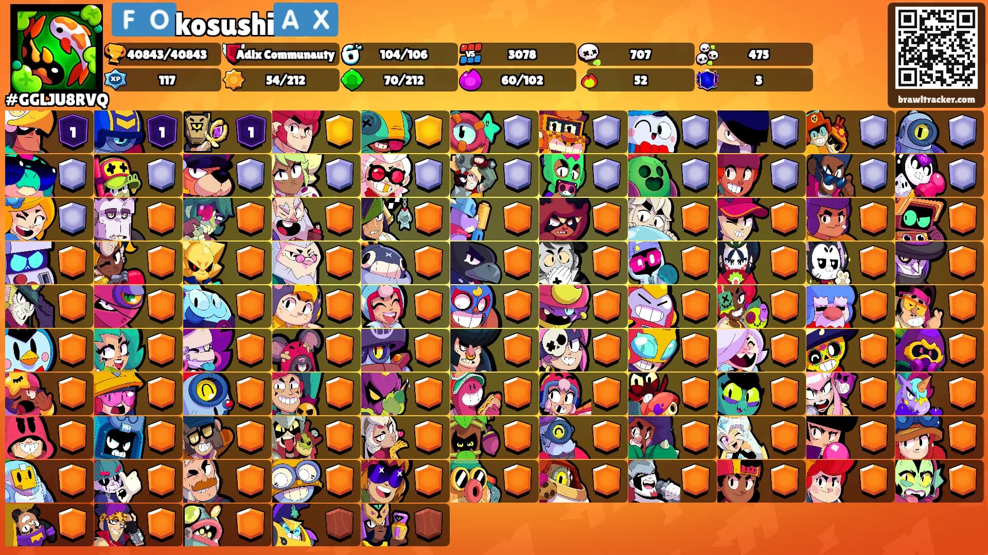 🇫🇴kosushi🇦🇽's Ranks