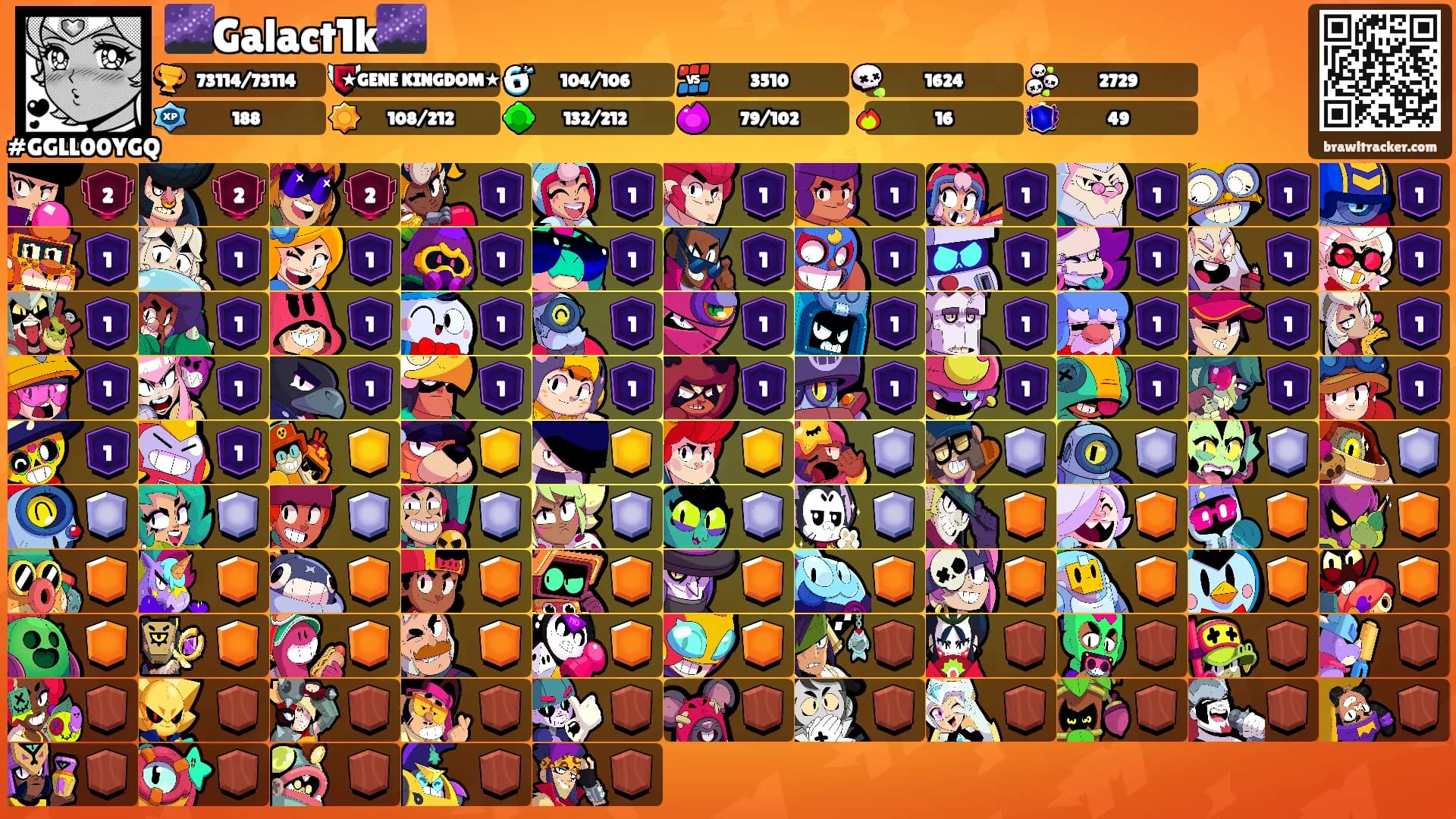 🌌Galact1k🌌's Ranks