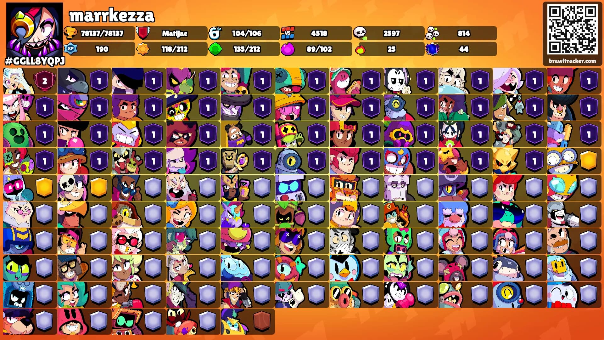 marrkezza's Ranks