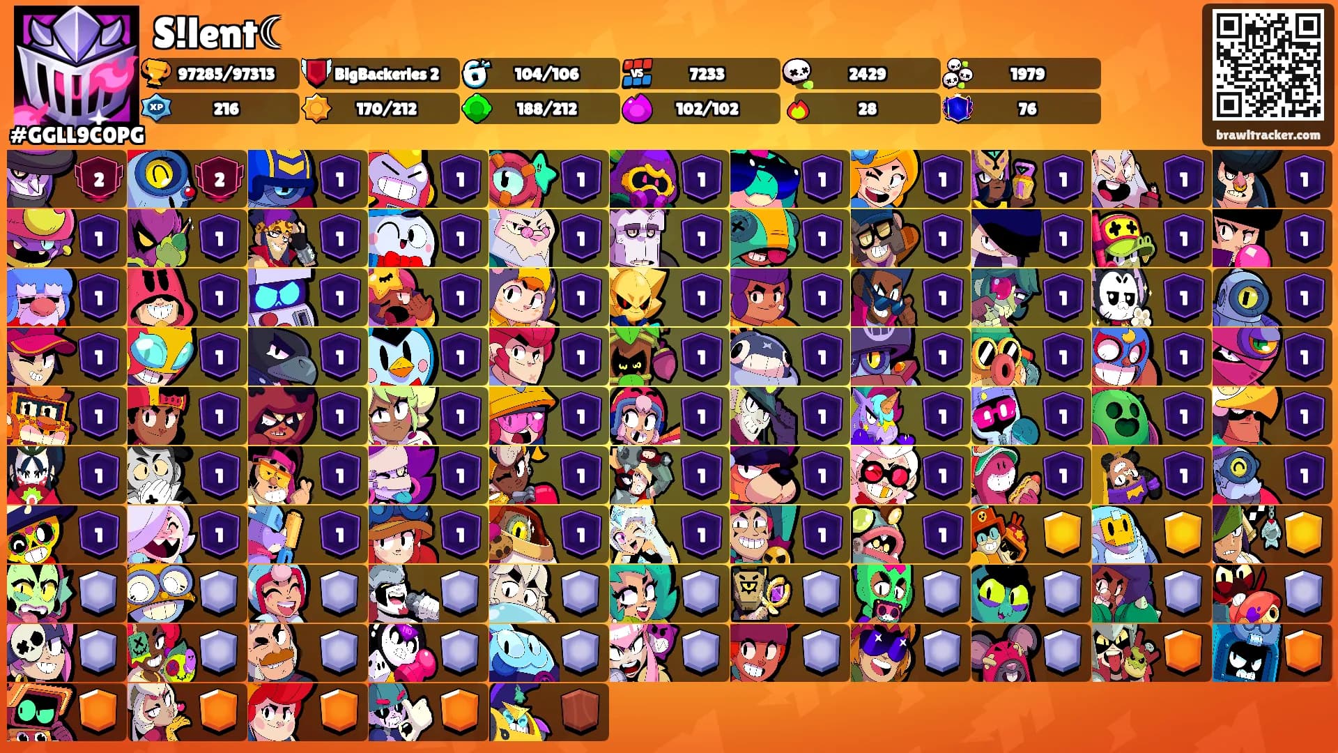 S!lent☾'s Ranks