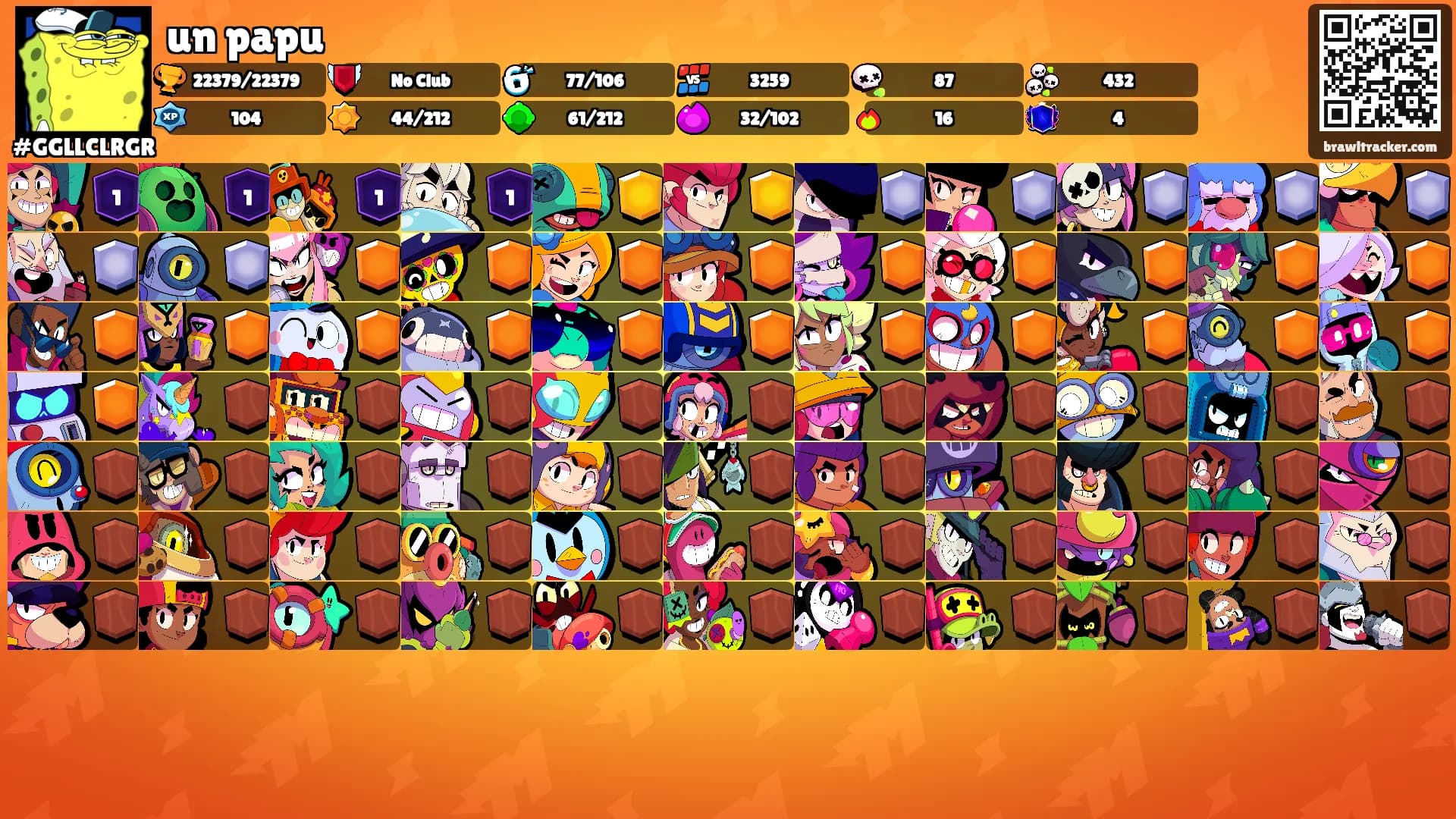 un papu's Ranks