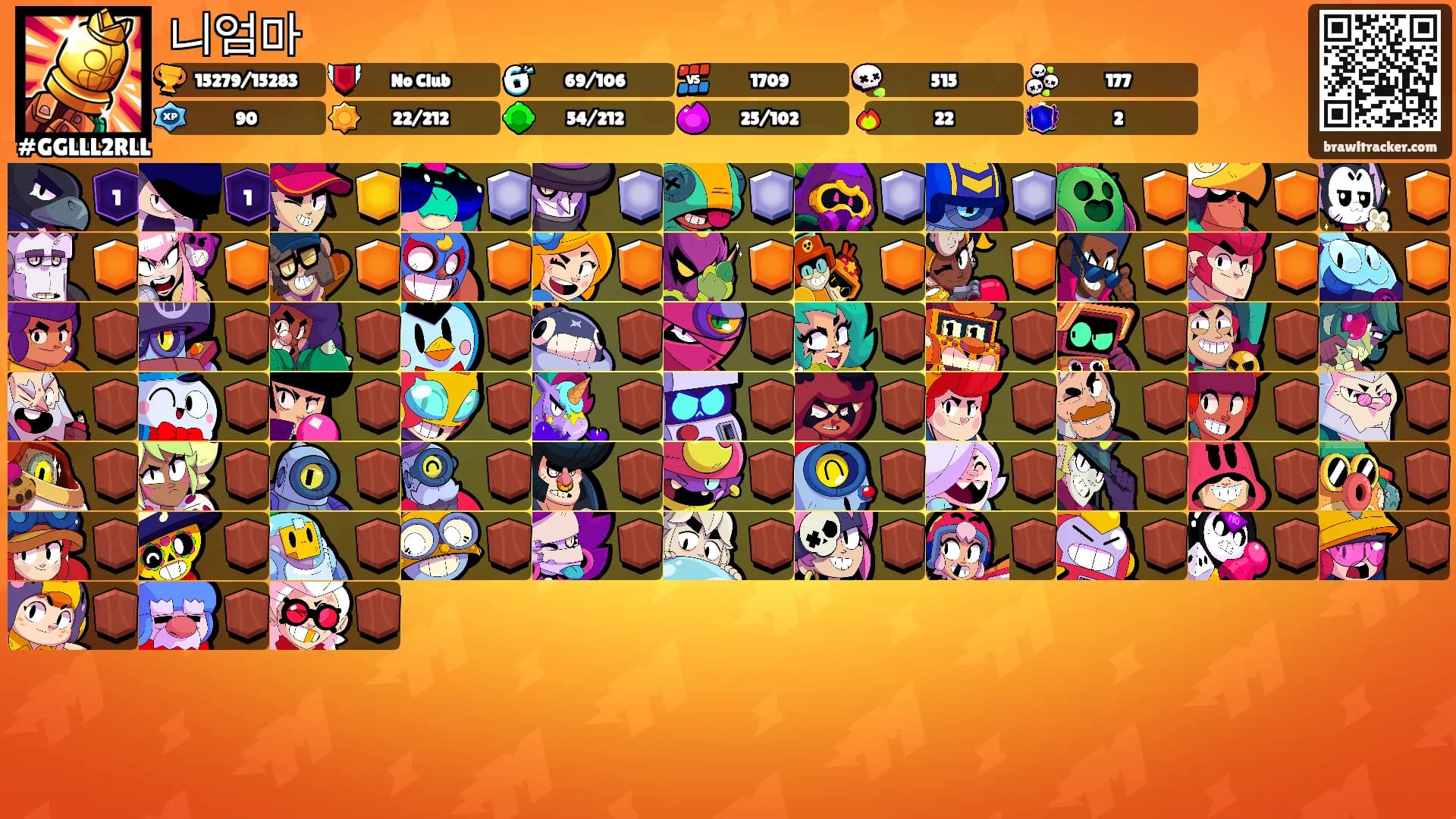 니엄마's Ranks