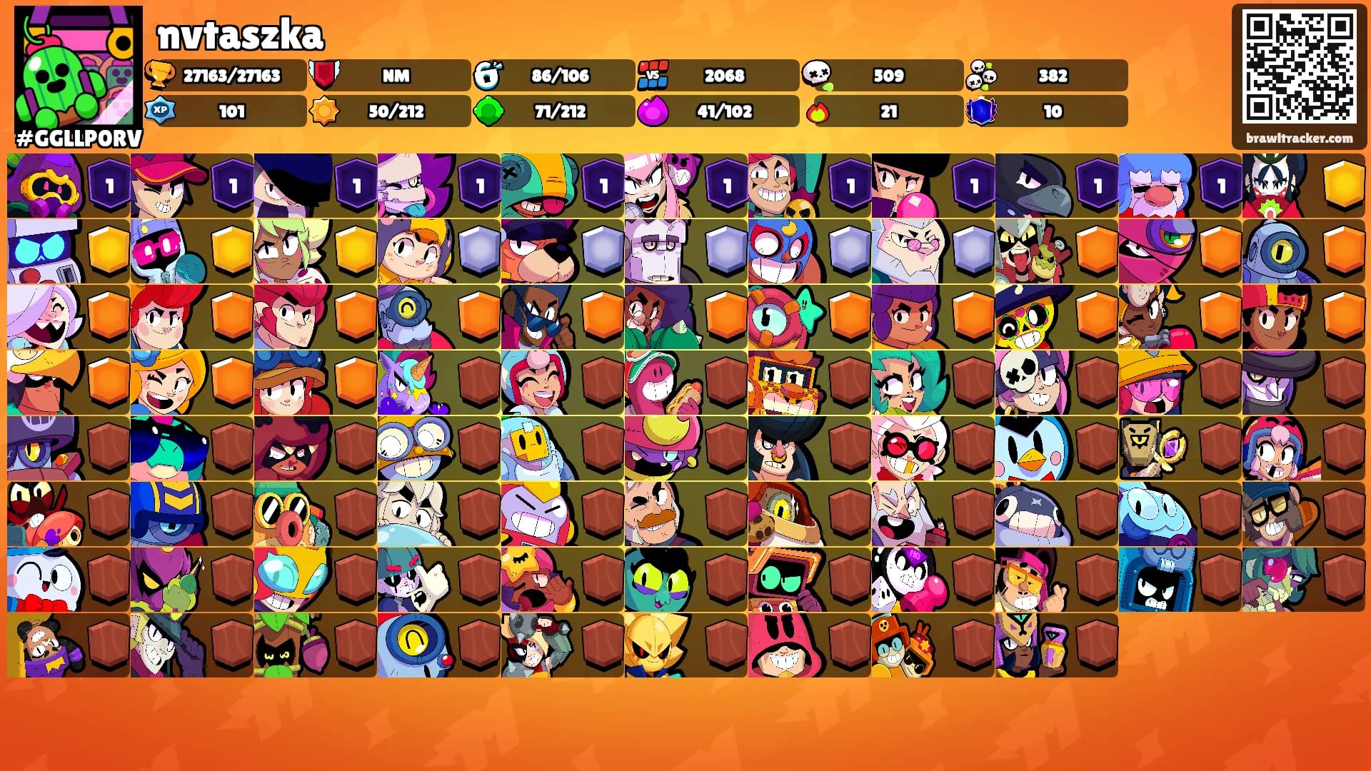 nvtaszka's Ranks