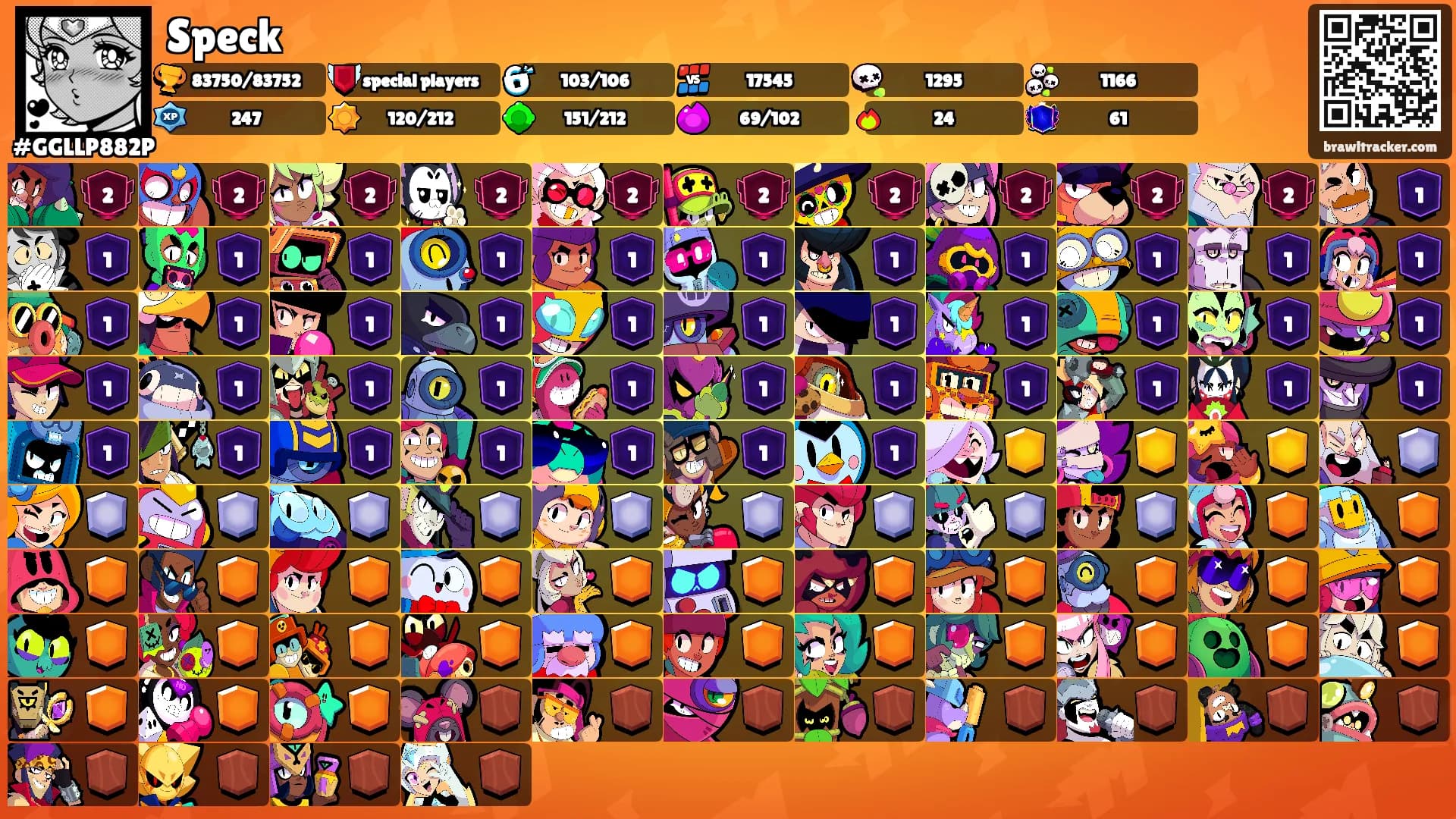 Speck's Ranks