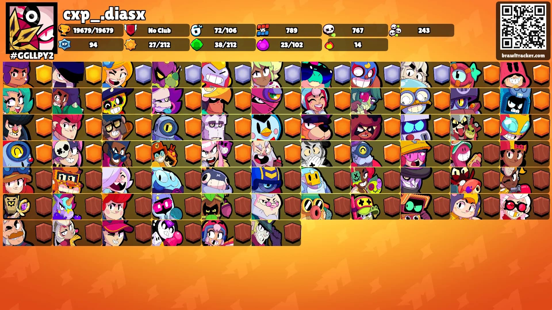 cxp_.diasx's Ranks