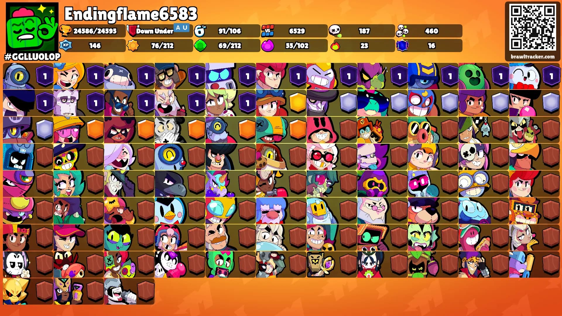 Endingflame6583's Ranks