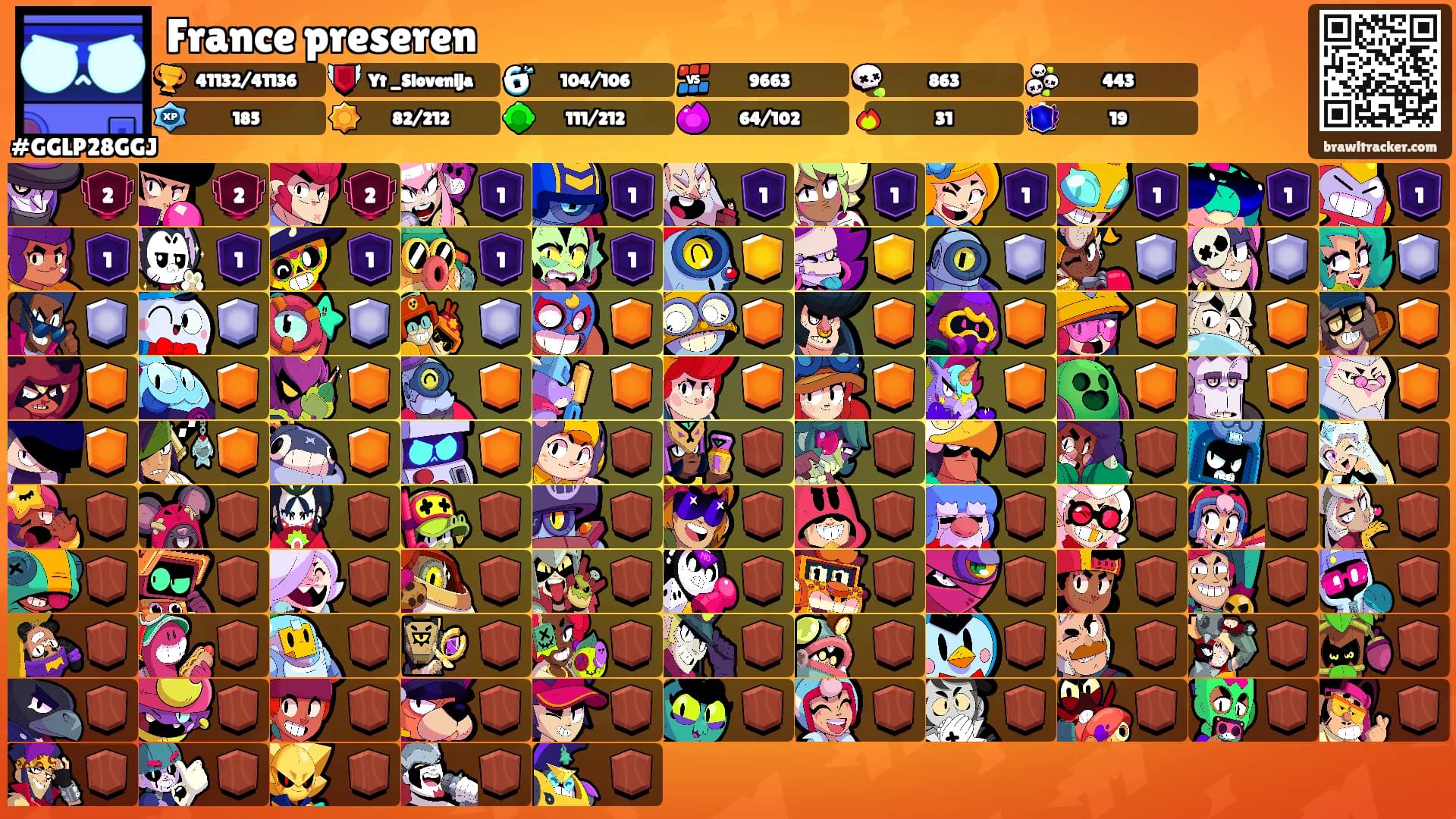 France preseren's Ranks