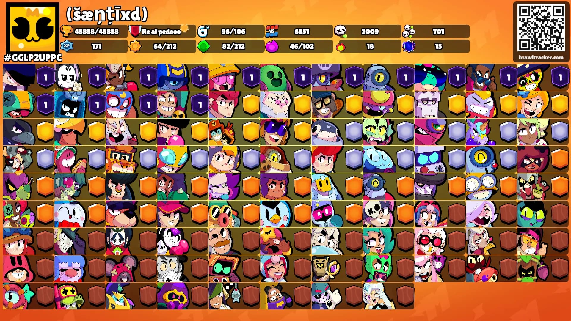 (šæņțīxd)'s Ranks