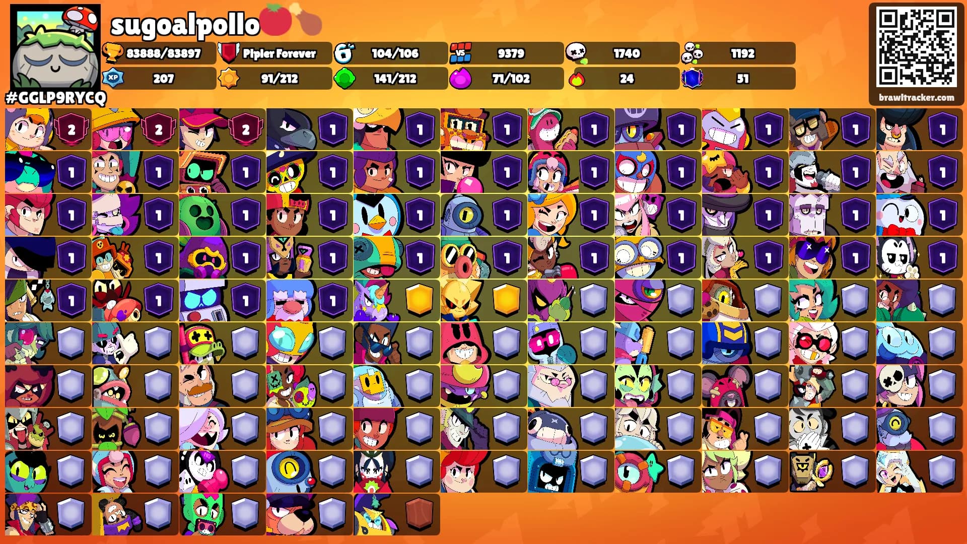 sugoalpollo🍅🍗's Ranks