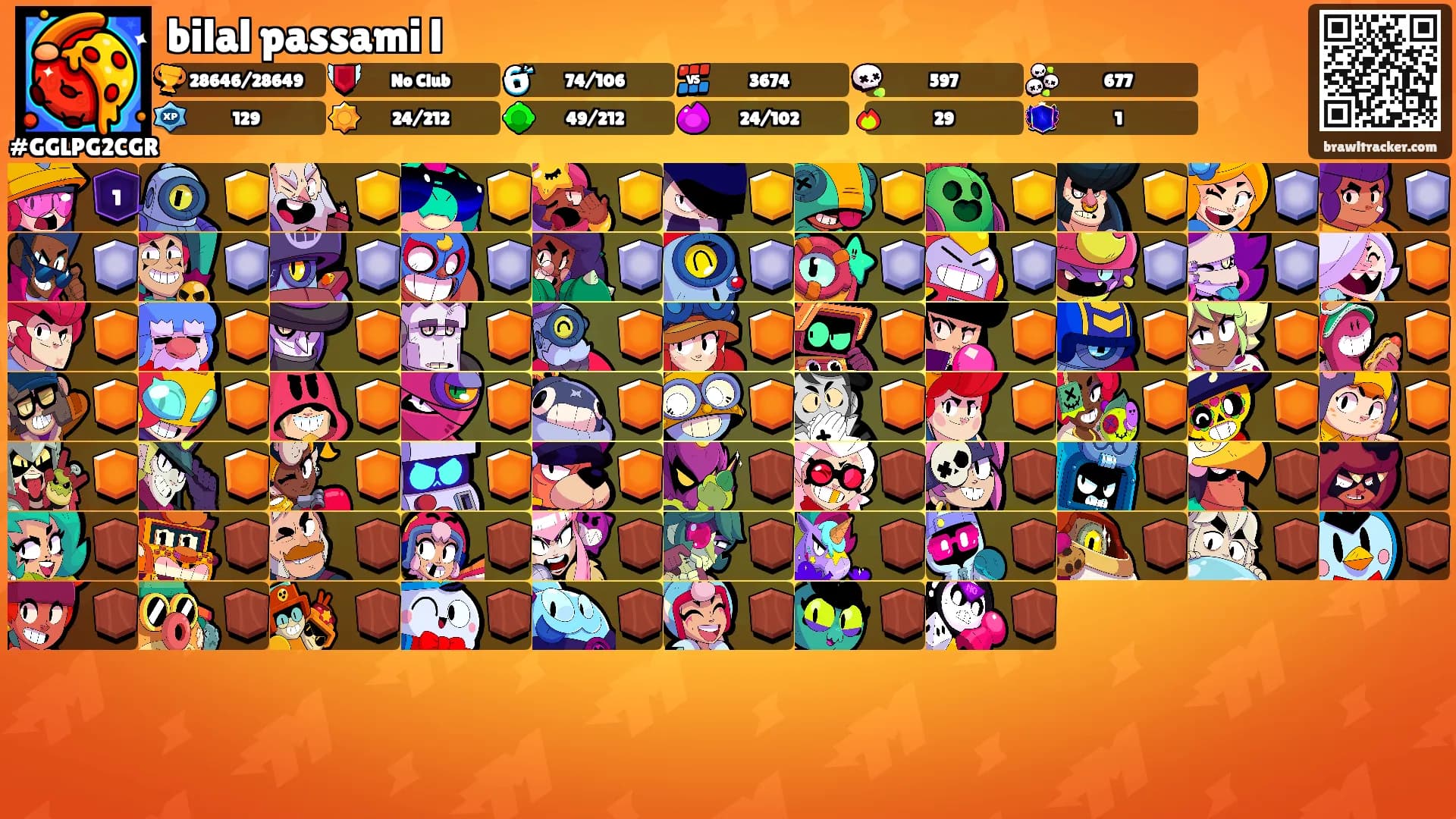 bilal passami l's Ranks