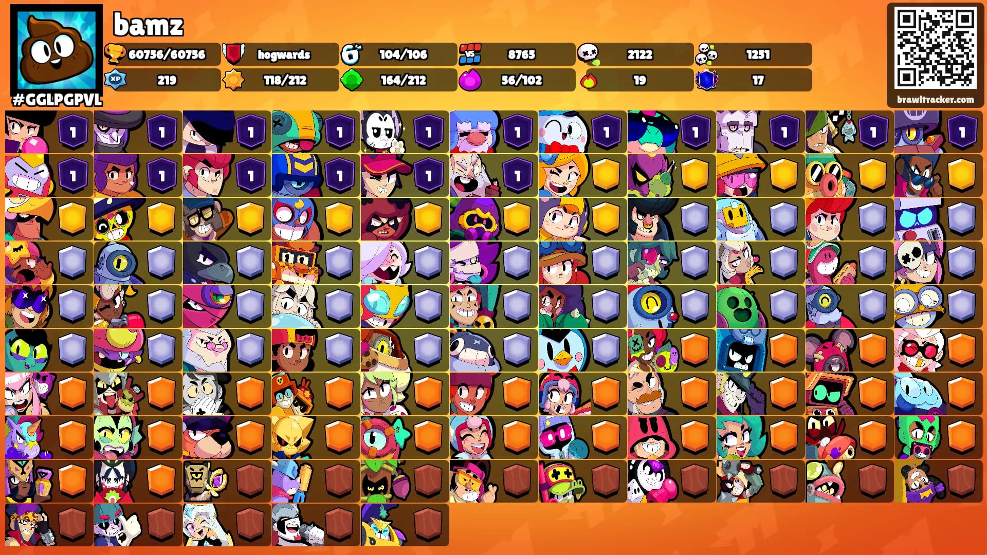 bamz's Ranks