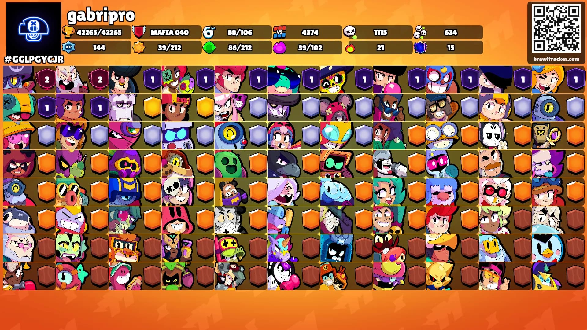 gabripro's Ranks