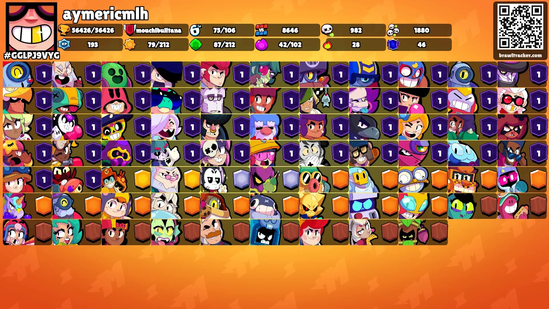 aymericmlh's Ranks