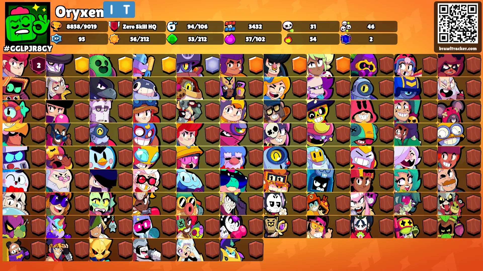 Oryxen🏴's Ranks