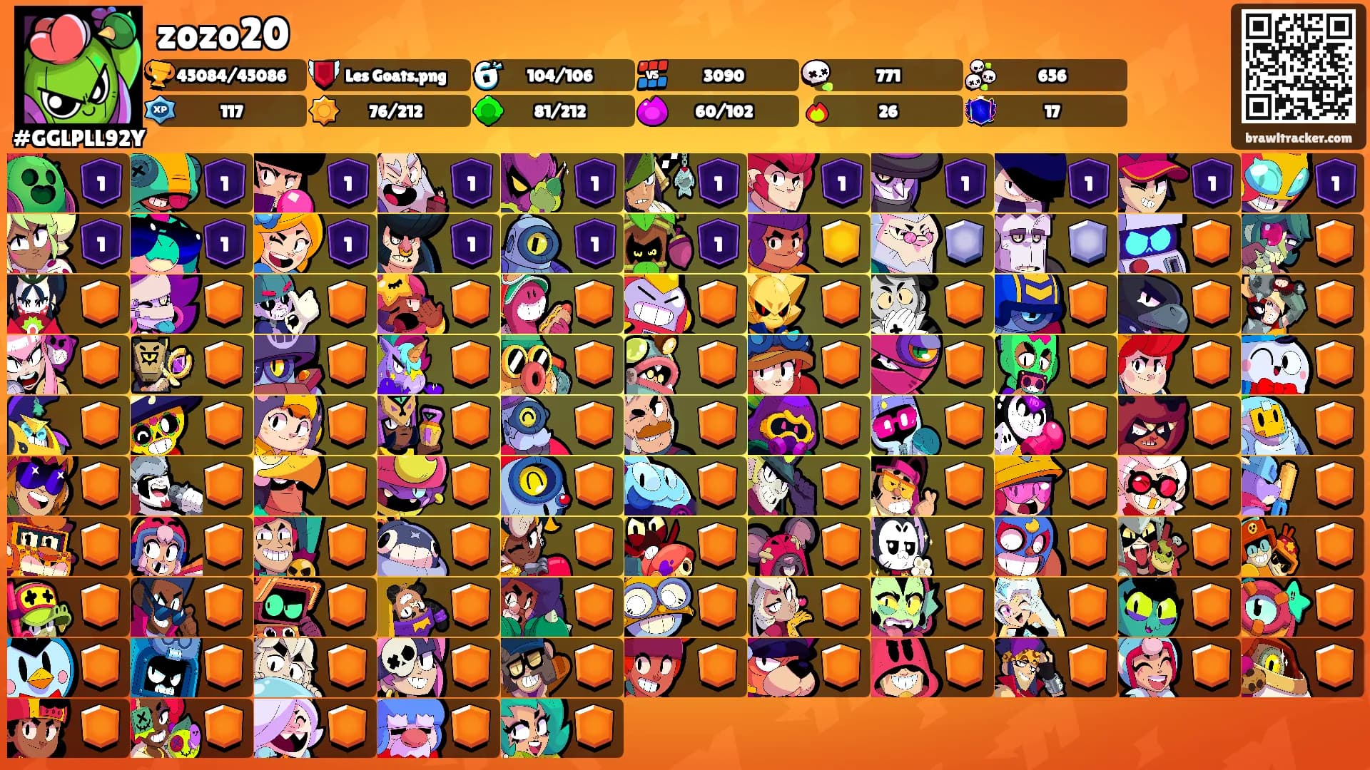 zozo20's Ranks