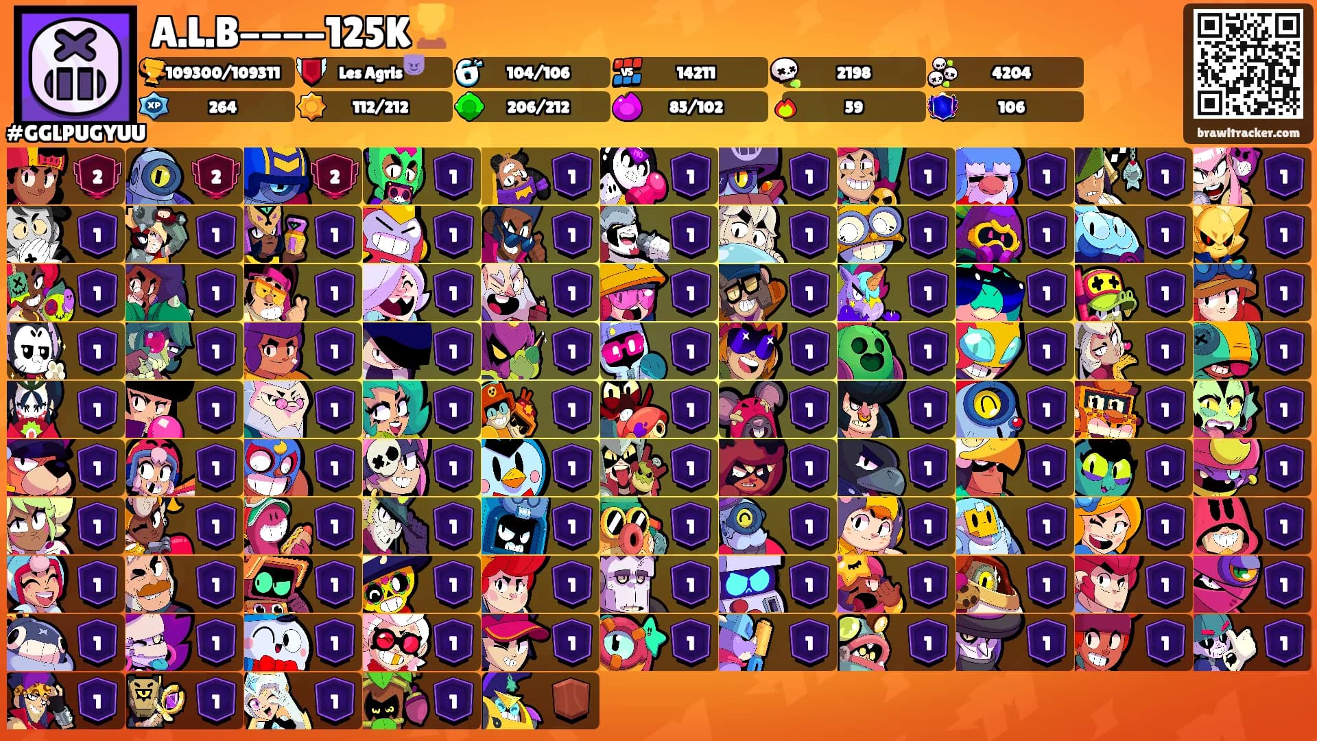 A.L.B----125K🏆's Ranks