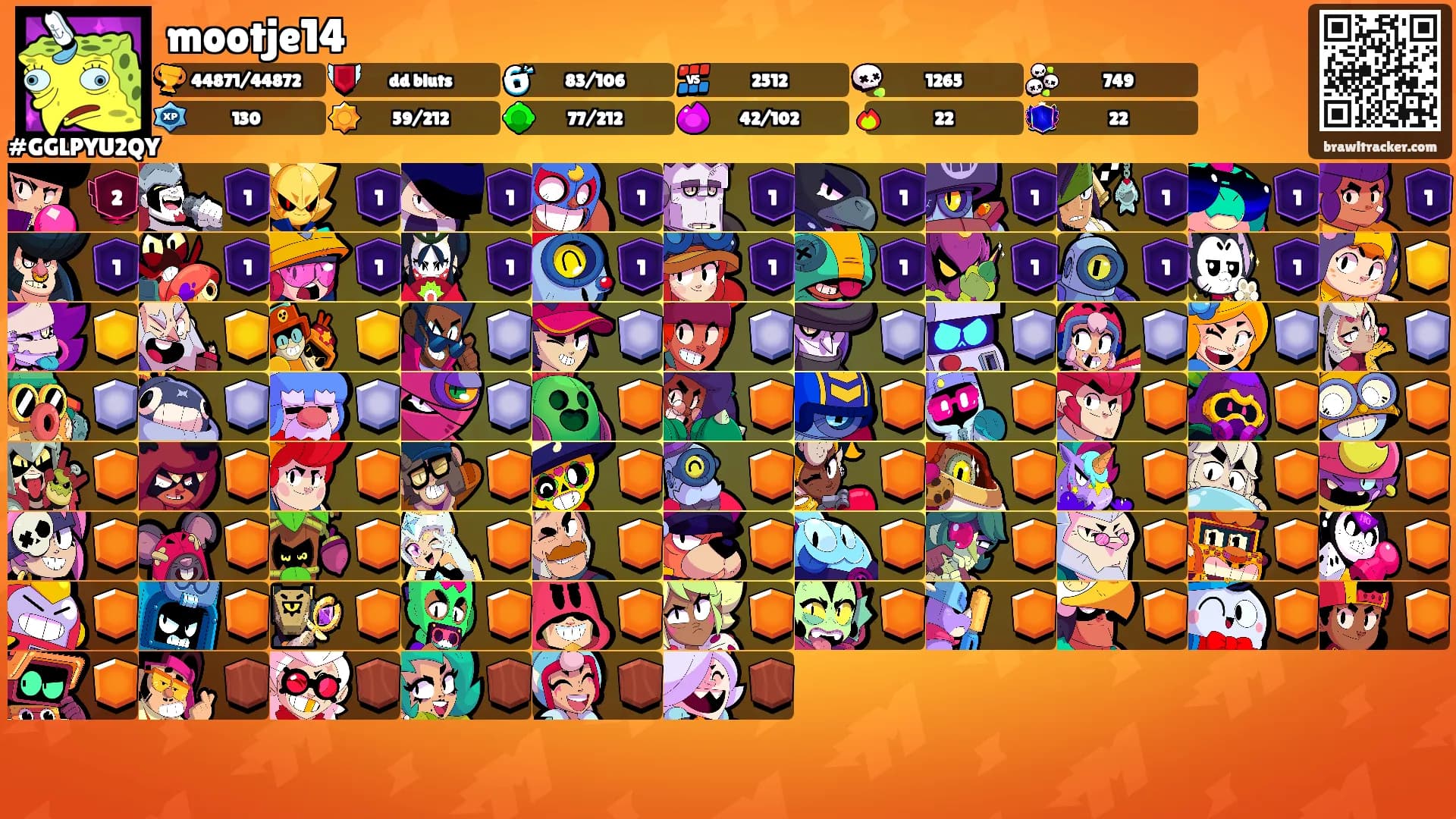 mootje14's Ranks