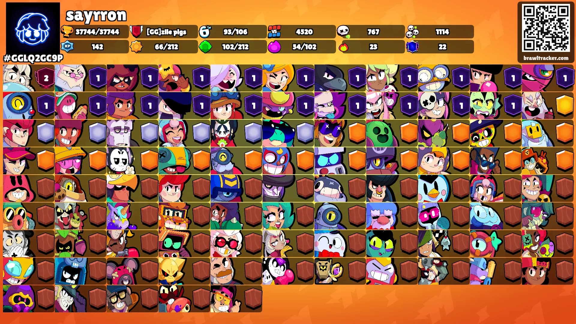 sayrron's Ranks