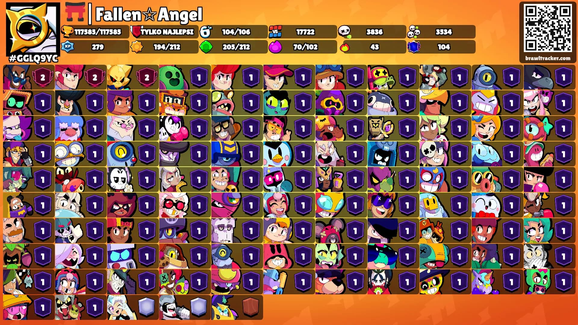 ⛩️|Fallen☆Angel's Ranks